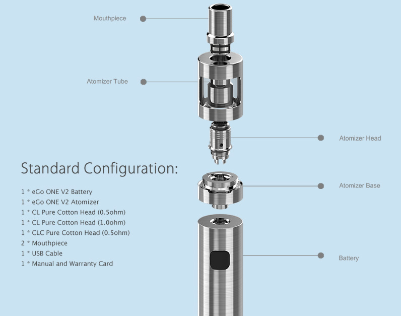 Joyetech eGo ONE V2